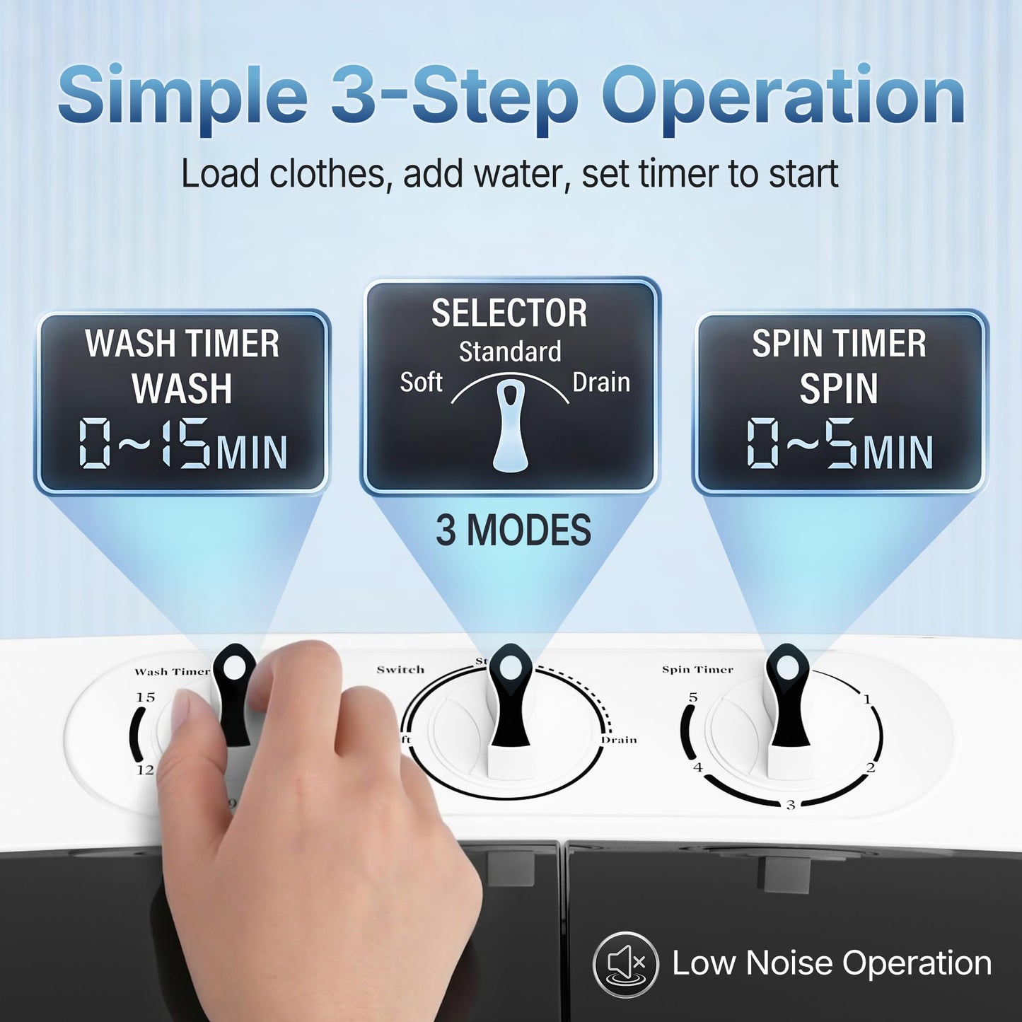 SUPER DEAL Compact Mini Twin Tub Washing Machine 13lbs Capacity Portable Washer Wash and Spin Cycle Combo, Built-in Gravity Drain for Camping, Apartments, Dorms, College, RV’s and Small Spaces