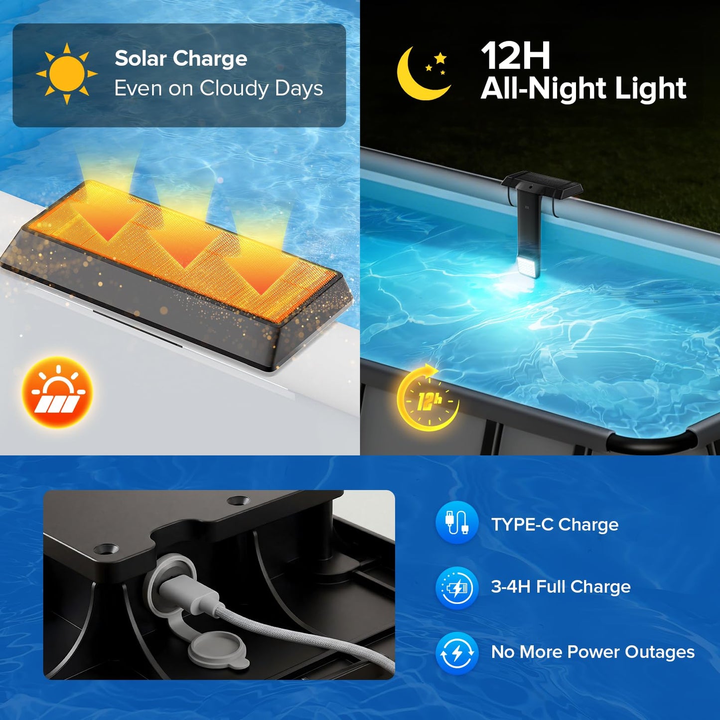JJX Solar & USB Rechargeable LED Pool Lights for Inground and Above Ground Pools, 20 Colors 3 Lighting Modes with Timer & Remote Control, IP68 Waterproof Pool Lights Solar Powered
