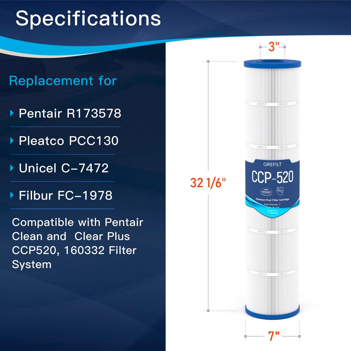 Grefilt 4-Pack CCP520 Pool Filter Cartridges, Compatible with Pentair Clean & Clear Plus 520, Replaces Pentair R173578, Pleatco PCC130, 520 sq.ft