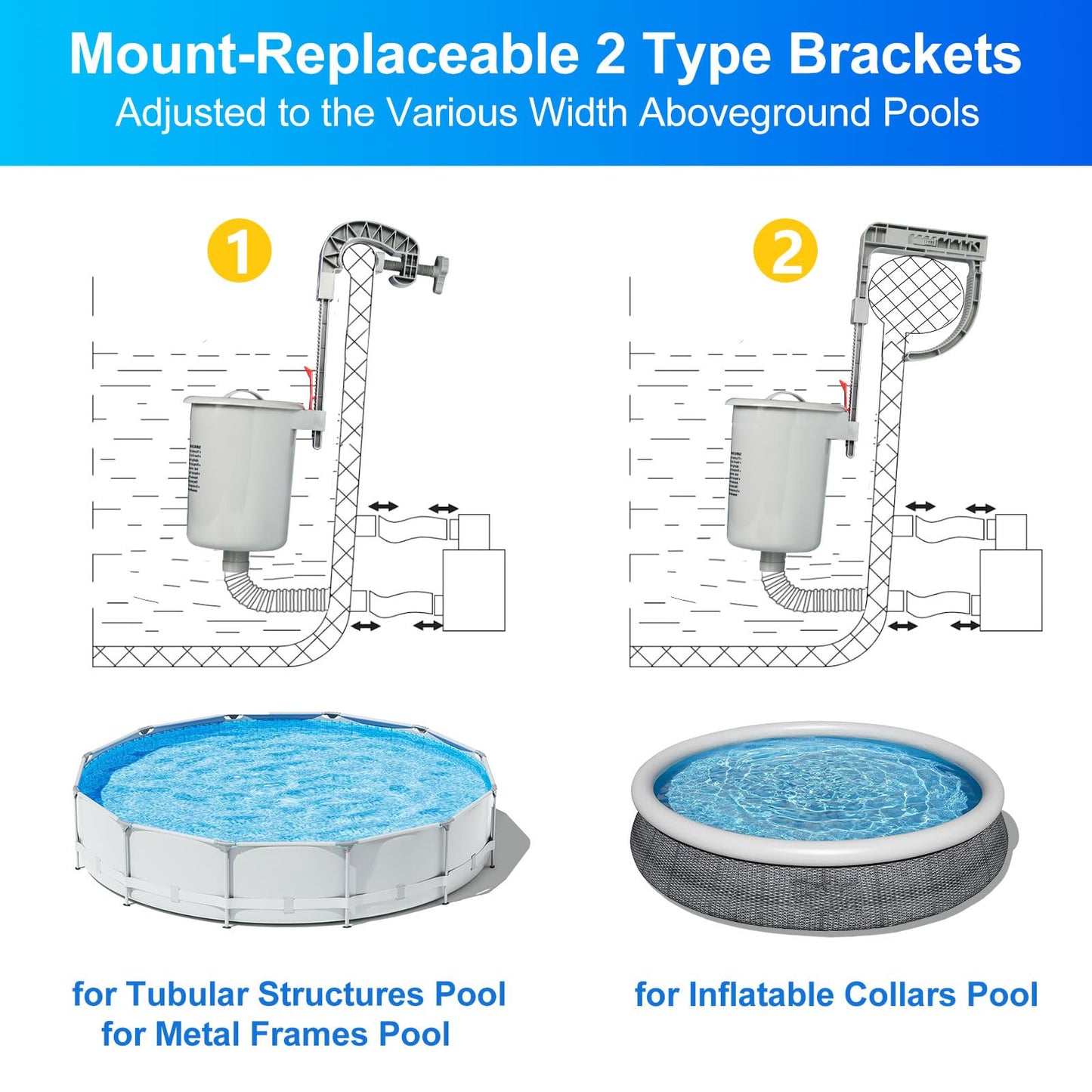 ROMIVO Above Ground Pool Skimmer with 10 PCS Skimmer Socks, Floating Pool Surface Skimmer Basket for Above Ground Pool, Compatible with Intex Inflatable Pools, Efficiently Removes Leaves Debris