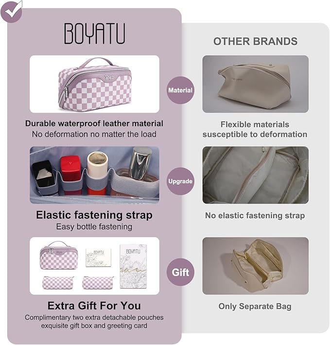 BOYATU Travel Makeup Bag Organizer Cosmetic Bag: 3 Pcs Set Make up Bags for Women with Handle - Waterproof Vegan Leather Toiletry Bag (01-G-Purple)