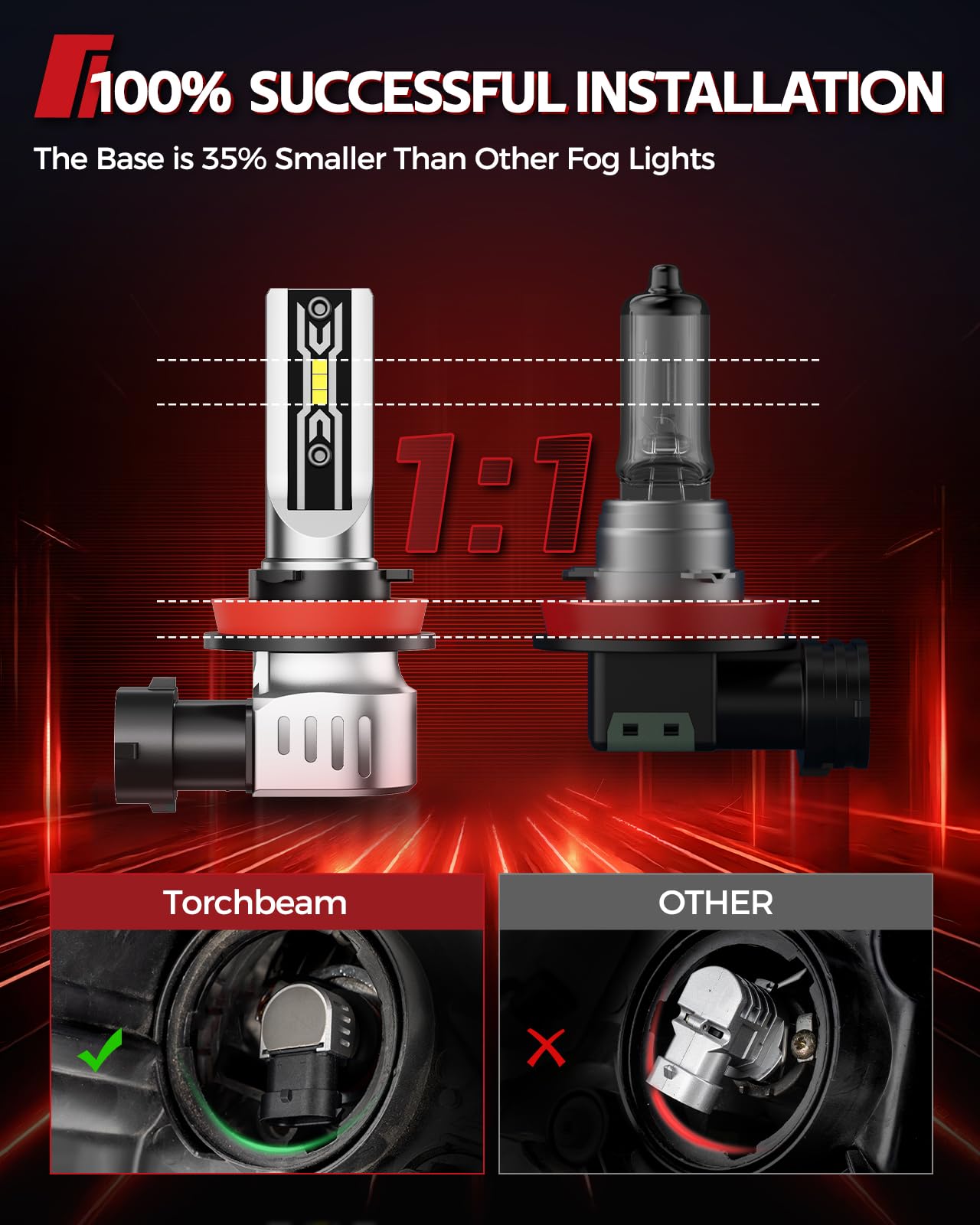 Torchbeam H11/H16/H8 LED Fog Light Bulb, 12000 Lumen Upgrade,600% Brightness H11 LED Fog Lights, 1:1 Replacement For Cars,Trucks,and SUVs,3-Minute Quick Installation,Pack of 2