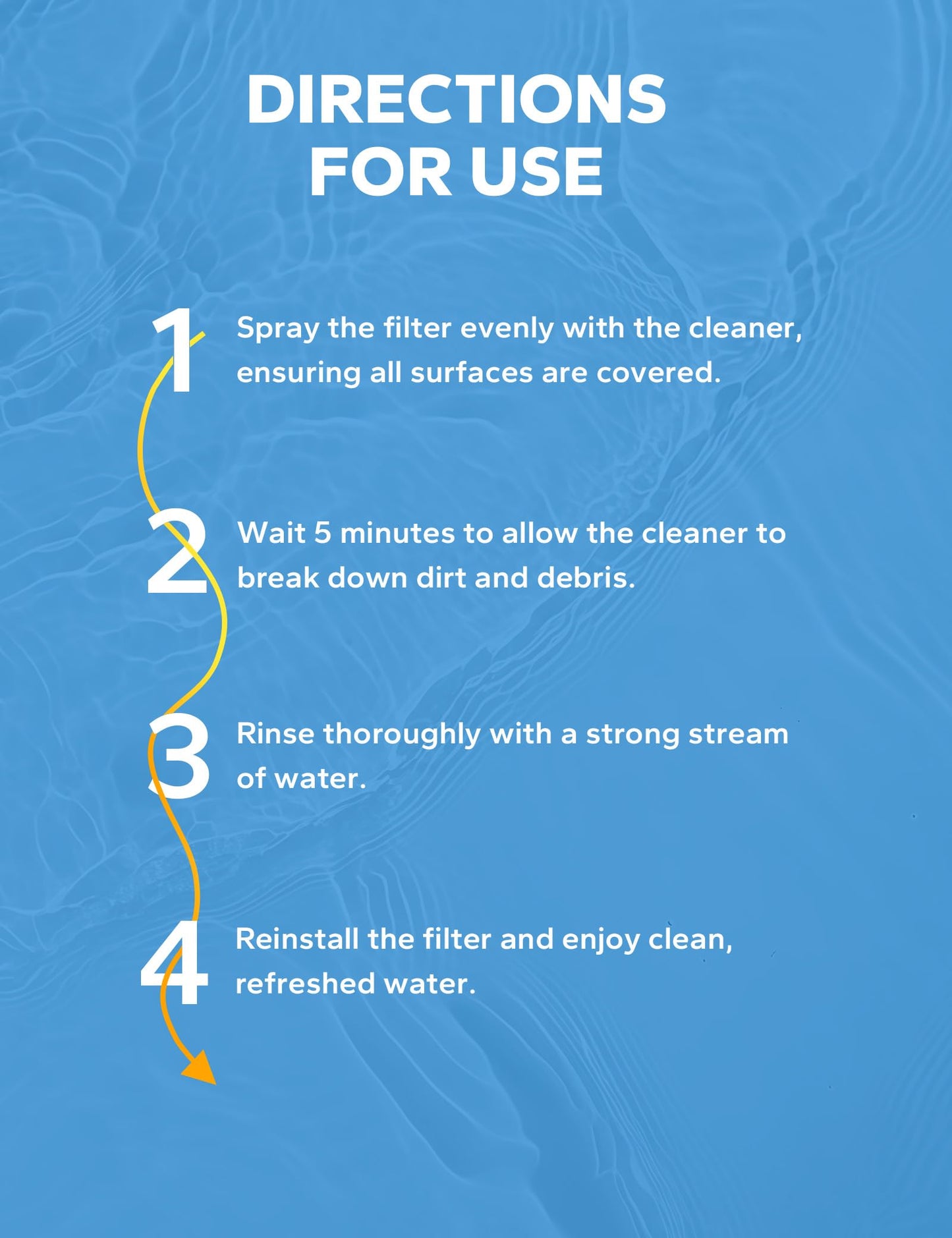 SUMMERBUDDY Spa Filter Cleaner - Fast-Acting Spray for Instant Hot Tub & Pool Filter Cleaning, Prolongs Filter Life, No Soaking Required, Pool Cartridge Filter Cleaner, 32 oz