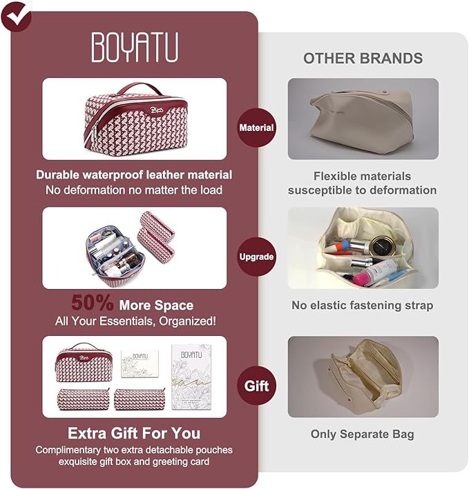 BOYATU Travel Makeup Bag Cosmetic Bags for Women: Large Capacity 3 Pcs Set Make up Bag with Compartments - Waterproof Vegan Leather Toiletry Organizer Bags with Handle (M-78Red)