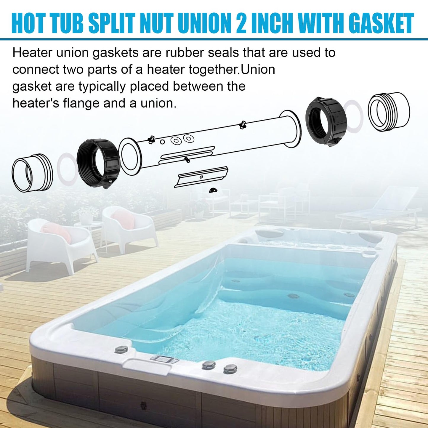 UASAM 2" Spa Hot Tub Heater Split Nut Unions with Screws & Heater Gasket, Split Nut for Hot Tub and Spa Replacement Part, Suitable for 2-inch Heater Assemblies - 2 Pack