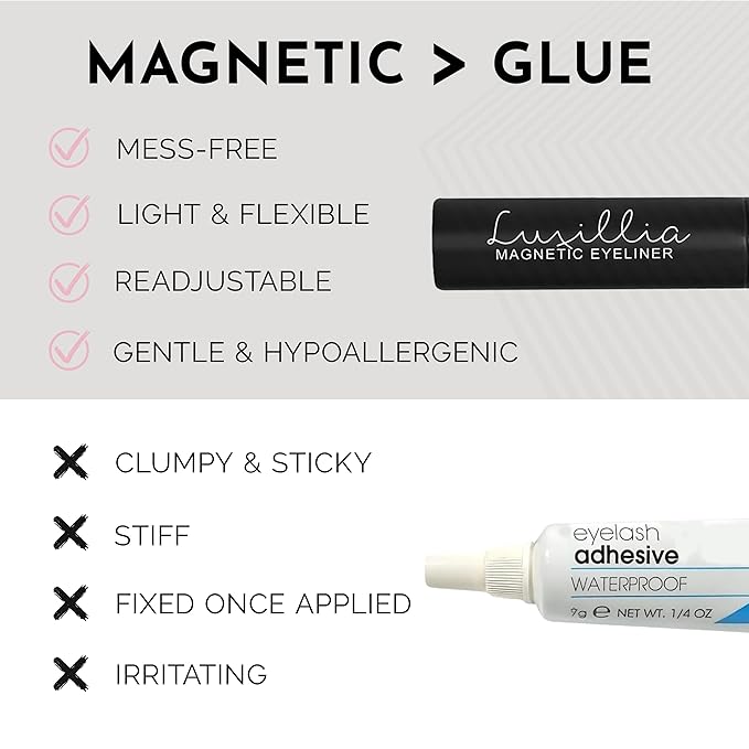 Luxillia 10-Piece Magnetic Eyelashes with Applicator & Magnetic Eyeliner Kit Ã¢ÂÂ Reusable Natural Magnetic Lashes Ã¢ÂÂ Easy Apply Lash Kit for Beginners Ã¢ÂÂ Waterproof, Short & Dramatic Looks