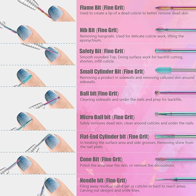 Depvko 21Pcs Nail Drill Bits Set with Portable Pink Case, 3/32 Inch Drill Bits for Nails, Ceramic Diamond Carbide Cuticle Nail Bits effile Remover Bits bits for Home Salon Acrylic Gel Nail Polish