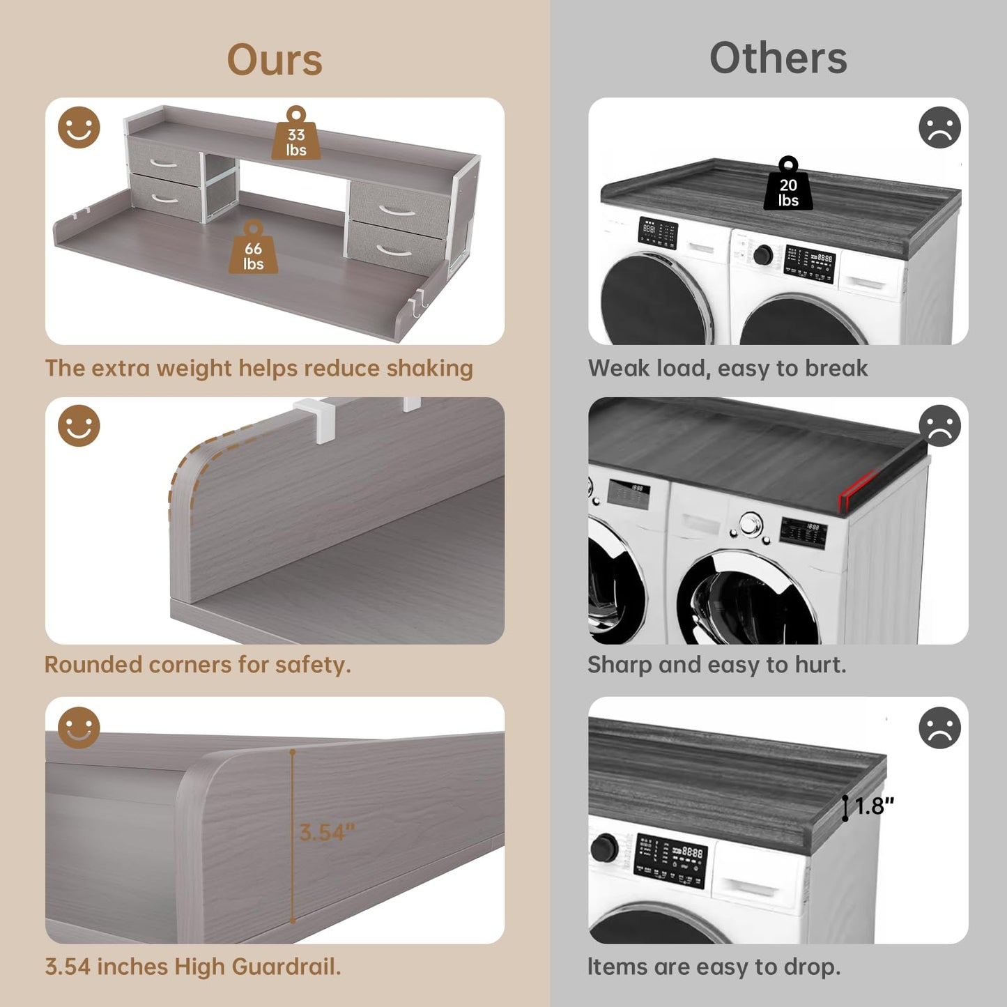4 Drawers Washer Dryer Countertop with Shelf, 27.5" D x 54" W Laundry Topper with 3.54" High Guardrails and Non-Slip Pads,Extra Storage Organizer for Over Washer and Dryer, Holds 66 Lbs, Light Grey