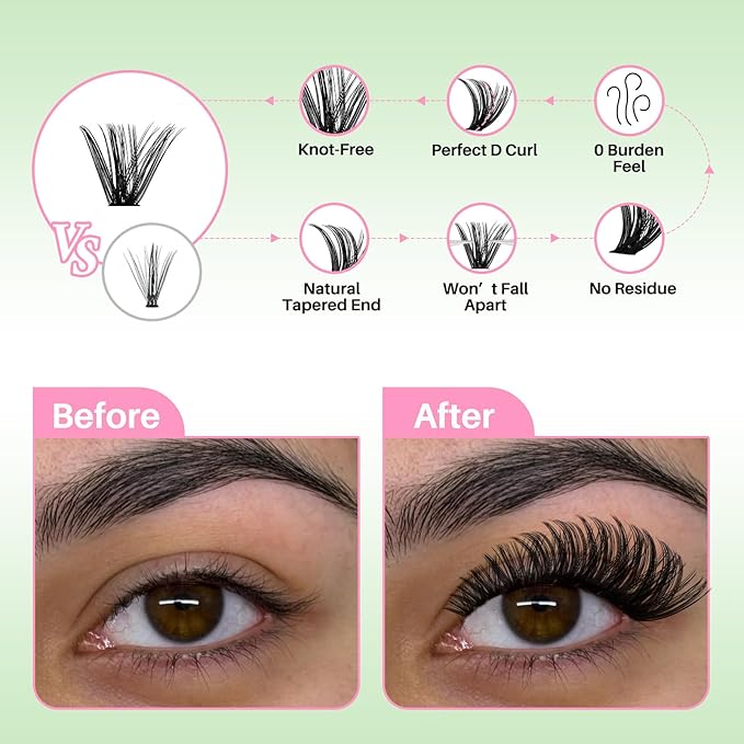 Lash Clusters Kit DIY Lash Extension Kit Cluster Lashes Mix 9-16mm Eyelash Extension Kit Individual Lashes with Lash Bond and Seal,Lash Tweezers,Mascara Brush(20D+40D+60D+80D Kit)