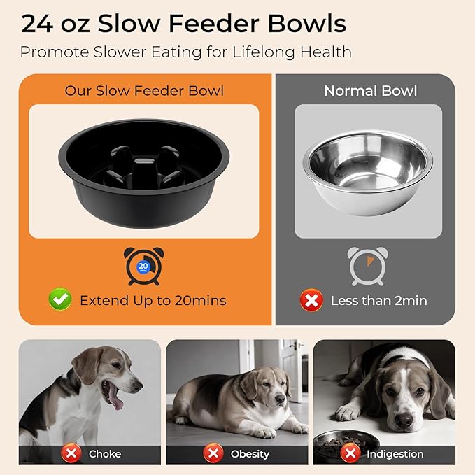 URPOWER Mess Proof Slow Feeder Dog Bowls 4 Height Adjustable Elevated Bowl Stand with Stainless Steel Water Bowl and Slow Feeder Non-Slip Dog Food Bowls Stand for Small & Medium Dogs