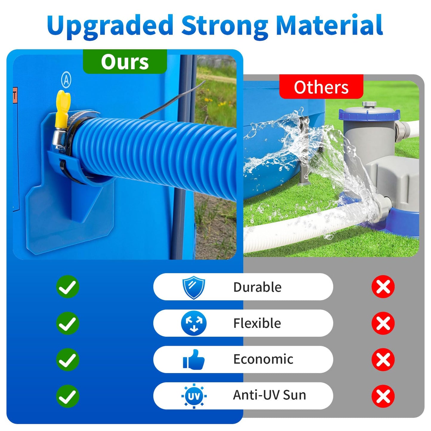 1.25 x 59 Inch Pool Hoses for Above Ground Pools,Pool Filter Pump Hoses,Compatible With Intex Filter Pump 607,637 With 12 Metal Clamps（3 Pack）