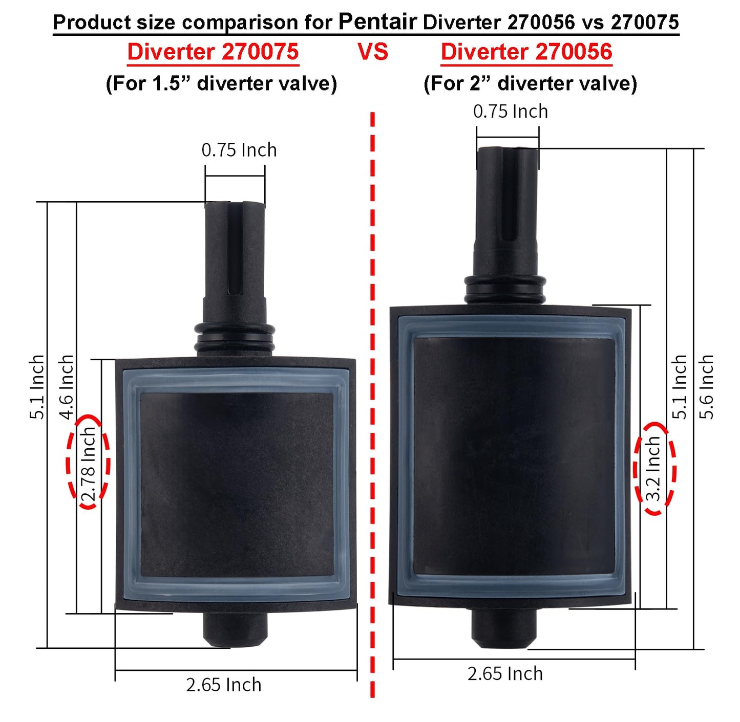 ATIE Pool Diverter Valve Assembly Compatible with Pentair Diverter Valve 270056 for 2 & 3-Way 2" Valves 263026, 263027, 263028, 263029 ONLY (Not Compatible with 263037/263038 Valve) (2 Pack)
