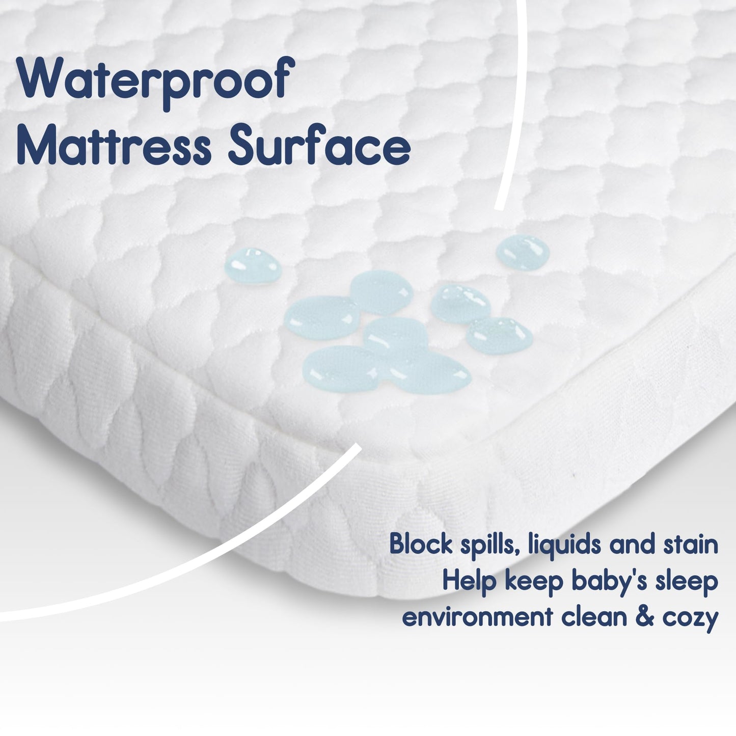 Pro Goleem Pack and Play Mattress (38"x26"), Waterproof Pack n Play Mattress Pad with Carry Bag, Firm Playard Mattress with Soft Cover, for Babies and Toddlers