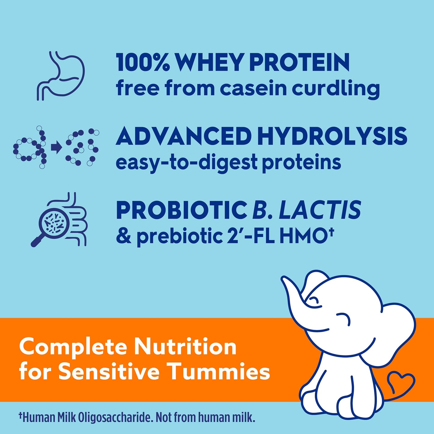 Good Start | Dr. Brown’s Gentle Pro, Baby Formula Powder for Sensitive Tummies, Easy Digestion & Softer Poops, Formula with Probiotics, DHA, Allergen Lactose, Milk, Soy,Tree Nuts,Non-GMO,32 OZ, 1 Pack
