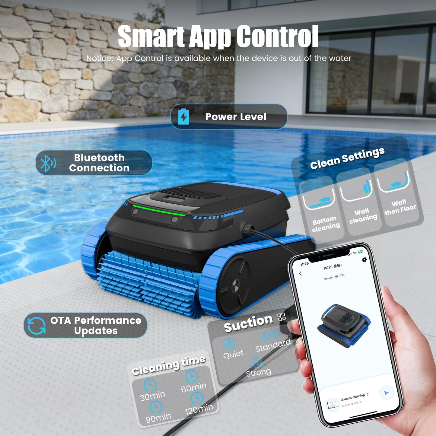 BOTLIFE PC20 Automatic Robotic Pool Cleaner, Cordless Pool Vacuum Robot for Inground & Above Ground Pools, Smart Navigation, Self-Parking, 5000GPH Suction, Cleans Floor, Wall & Waterline