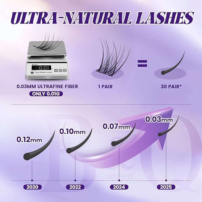 B&Q Wispy Lash Clusters Kit, Natural 03, Individual False Eyelashes Extension Set, Undetectable Natural Look for Effortless Day-to-Night Beauty, from Office Elegance to Date Night Glamour(8-16mix)