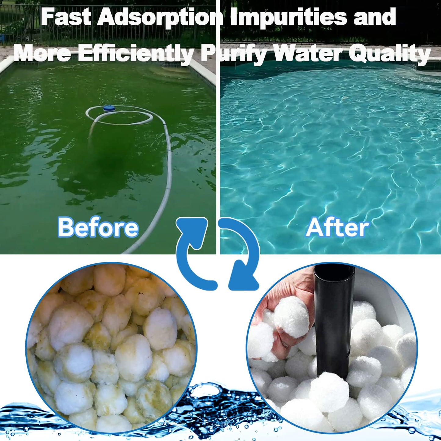 QwayHome 3.1 lbs Pool Filter Balls, Reusable Filter Fiber Balls for Above Ground Pool Sand Pump, Eco-Friendly, Efficient, Clean Water, Equals 110 lbs Filter Sand, White