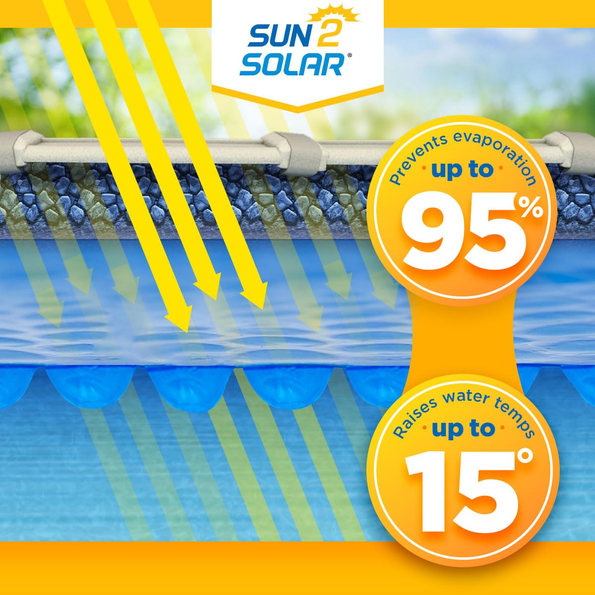 Sun2Solar Blue 16 ft x 32 ft Rectangle Solar Cover | 8 Mil | Heat Retaining Blanket for Rectangular Inground & Above Ground Swimming Pools | Use Sun to Heat Pool | Bubble Heating Blankets | 800 Series