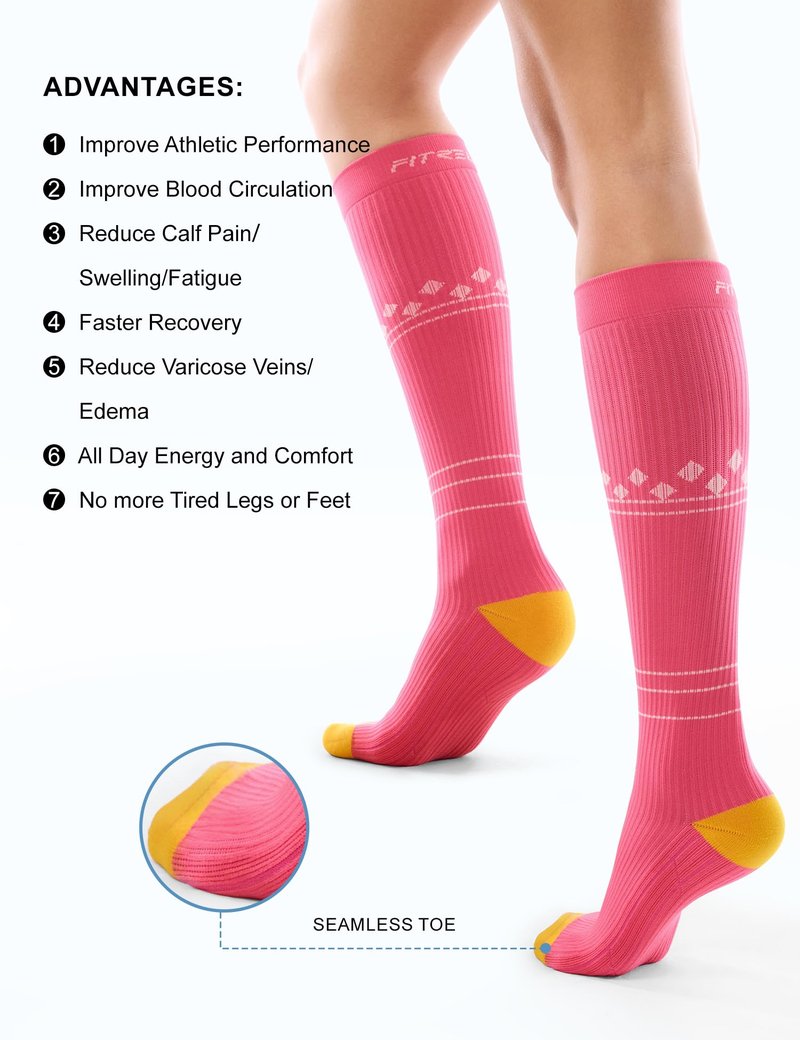 FITRELL 3 Pairs Compression Socks for Women and Men 20-30mmHg- Support Socks for Travel, Running, Nurse, Knee High Socks, Grey+Lavender+Pink S/M