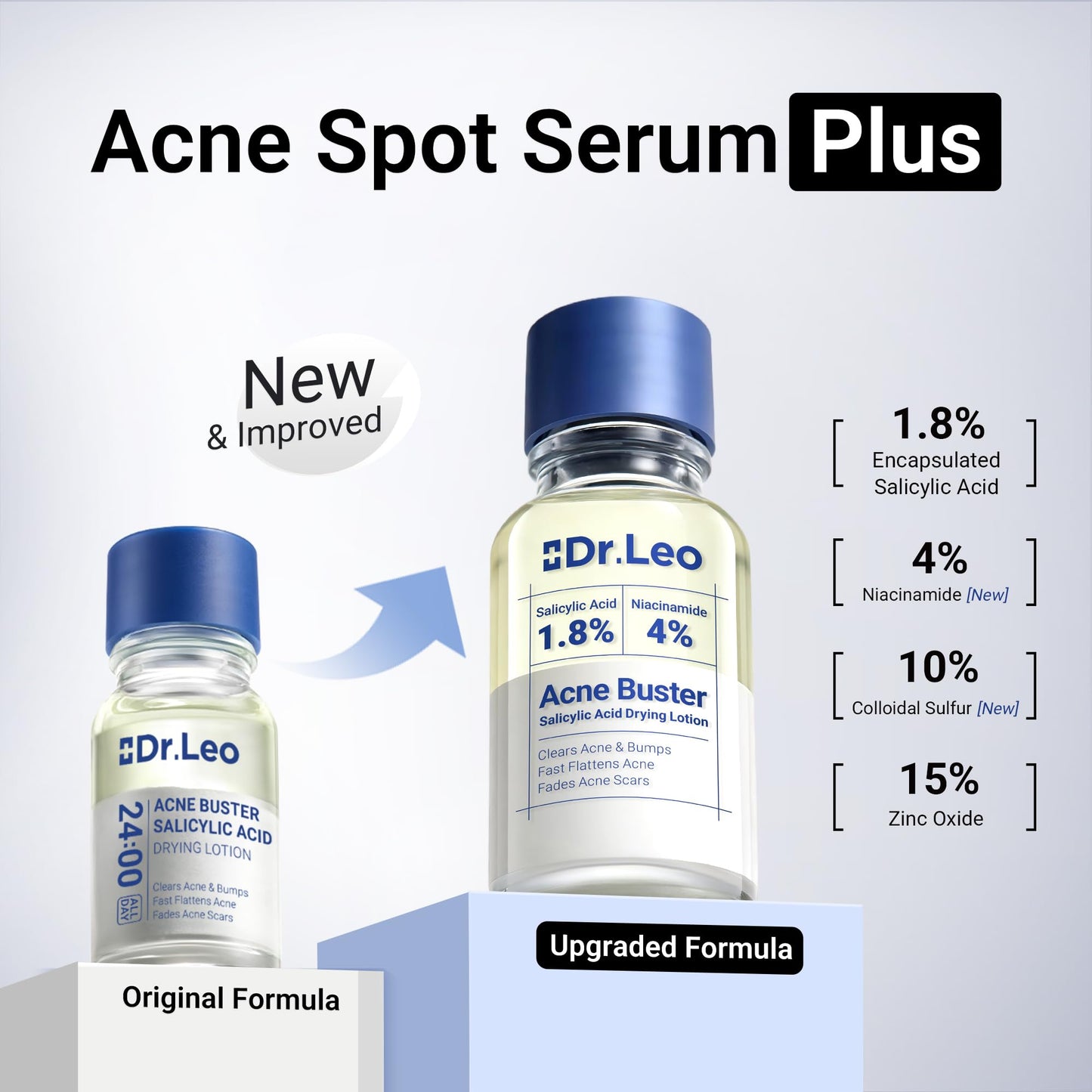 Dr.Leo 1.8% Salicylic Acid Spot Serum, Acne drying lotion Treatment for Acne-Prone Sensitive Skin | Niacinamide, Fast Pimple Relief, Fades Acne Marks, Overnight & Period Breakouts, 0.34 fl oz (20 ml)