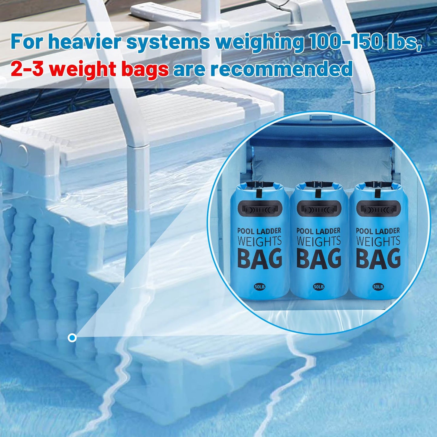 Heavy Duty Pool Ladder Weights - 50lbs Sand Fillable Universal Sand Bags Step Anchors, 500D PVC Waterproof Tear-Resistance Foldable Sandbags for Above Ground Swimming Pools Stair Entry Systems, 1 Pack