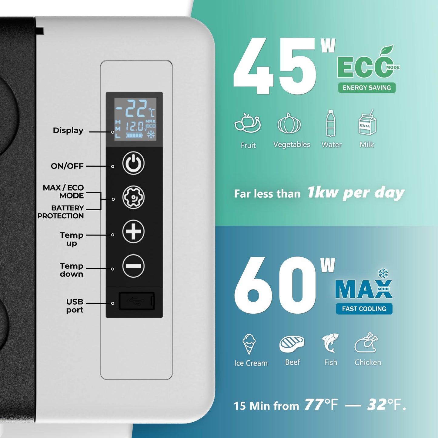 EUHOMY 12 Volt Refrigerator, 19QT(18L) Compressor Electric Cooler APP Control, Car Fridge -4℉~68℉, Portable Refrigerator 12/24V DC 100-240V AC, Portable Freezer for Camping, Travel, Boat