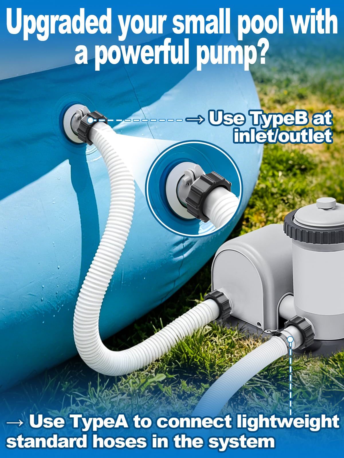 PAMASE Pool Hose Adapter A & B - Conversion Connector for 1.5"&1.25" Hoses with Clamps Gaskets, Replacement Parts fits Intex Filter Pumps, Saltwater System, Above Ground Swimming Pool (4Pack)