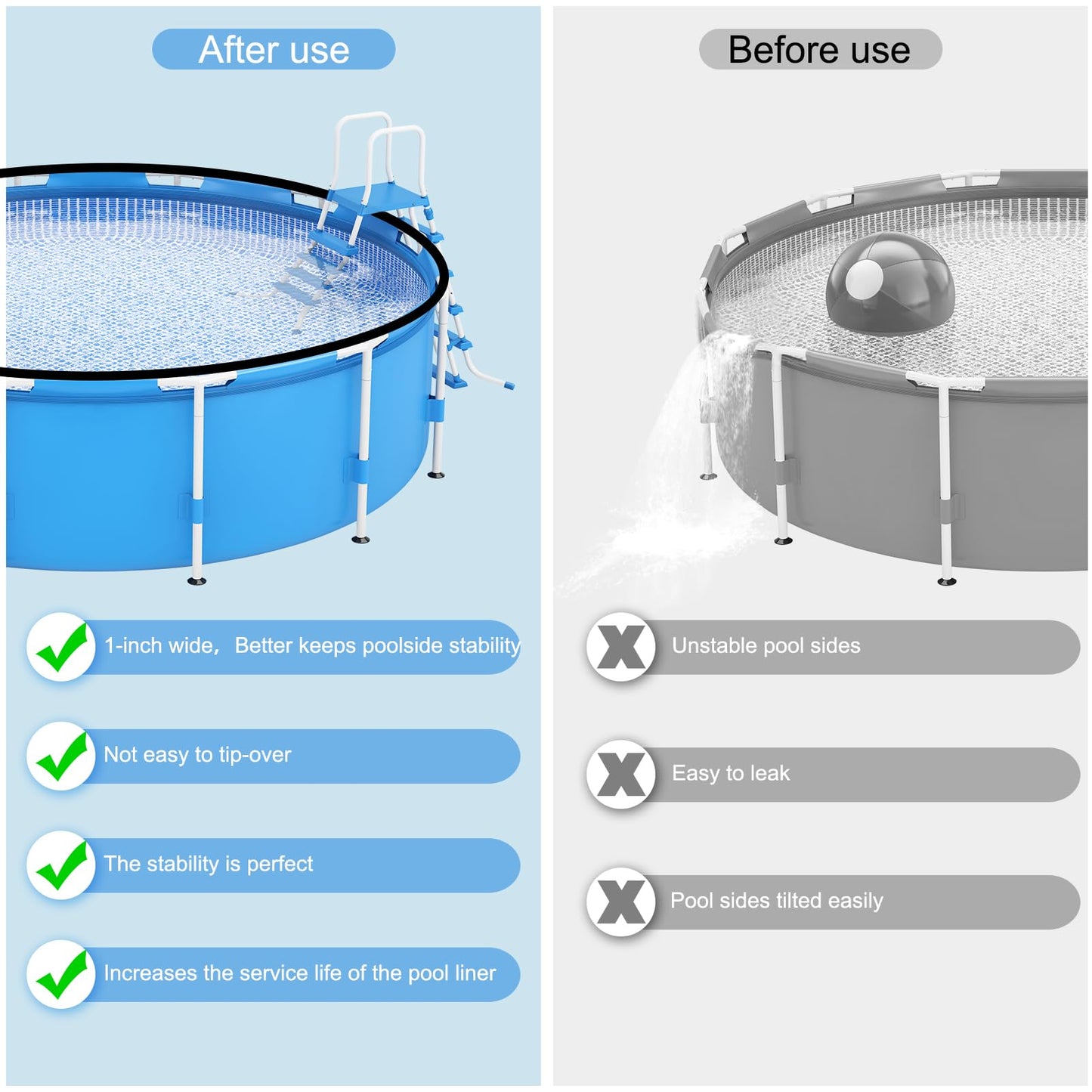 Niuyhe Coping Strips for Overlap Above Ground Pool Liners, Swimming Pool Plastic Liner Clips Replacement Patch Kit for 24ft Round, 15 X 30ft Oval and 16 X 24ft Oval (Qty 61, 15.74 inches Long)