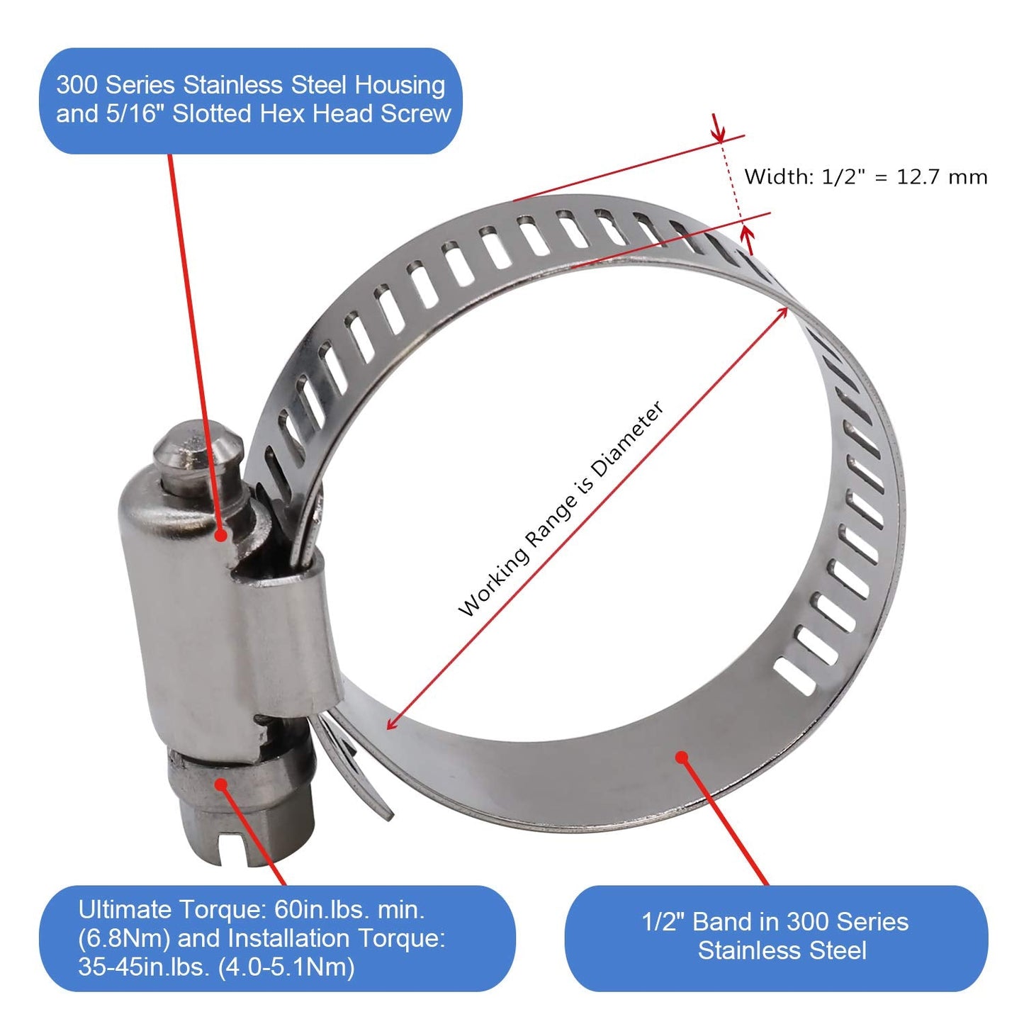 ROADFORMER 2" Worm Gear Hose Clamp - SAE 32 Size, Full Stainless Steel with 1/2" Band Width, Working Range 40mm - 64mmHose Clamps, 10 Pack