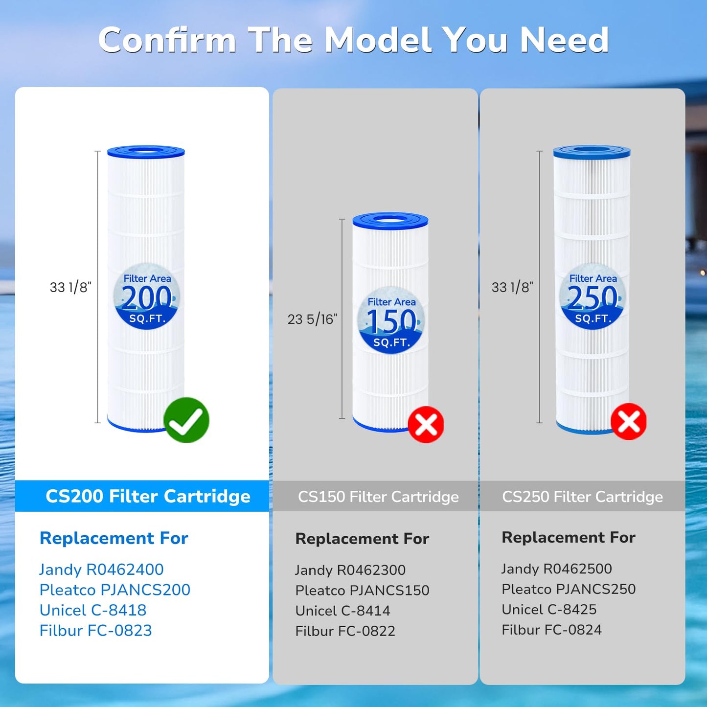 Future Way CS200 Pool Filter Cartridge Replacement for Jandy CS200, Replace for Jandy R0462400, Pleatco PJANCS200, 200 sq. ft
