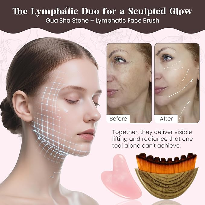 Lymphatic Contour Face Brush and Jade Gua Sha Set, 2-in-1 Manual Facial Dry Brush for Lymphatic Drainage - Anti-Puffiness, Detox Sculpting Brush to Improve Skin Glow & Absorption
