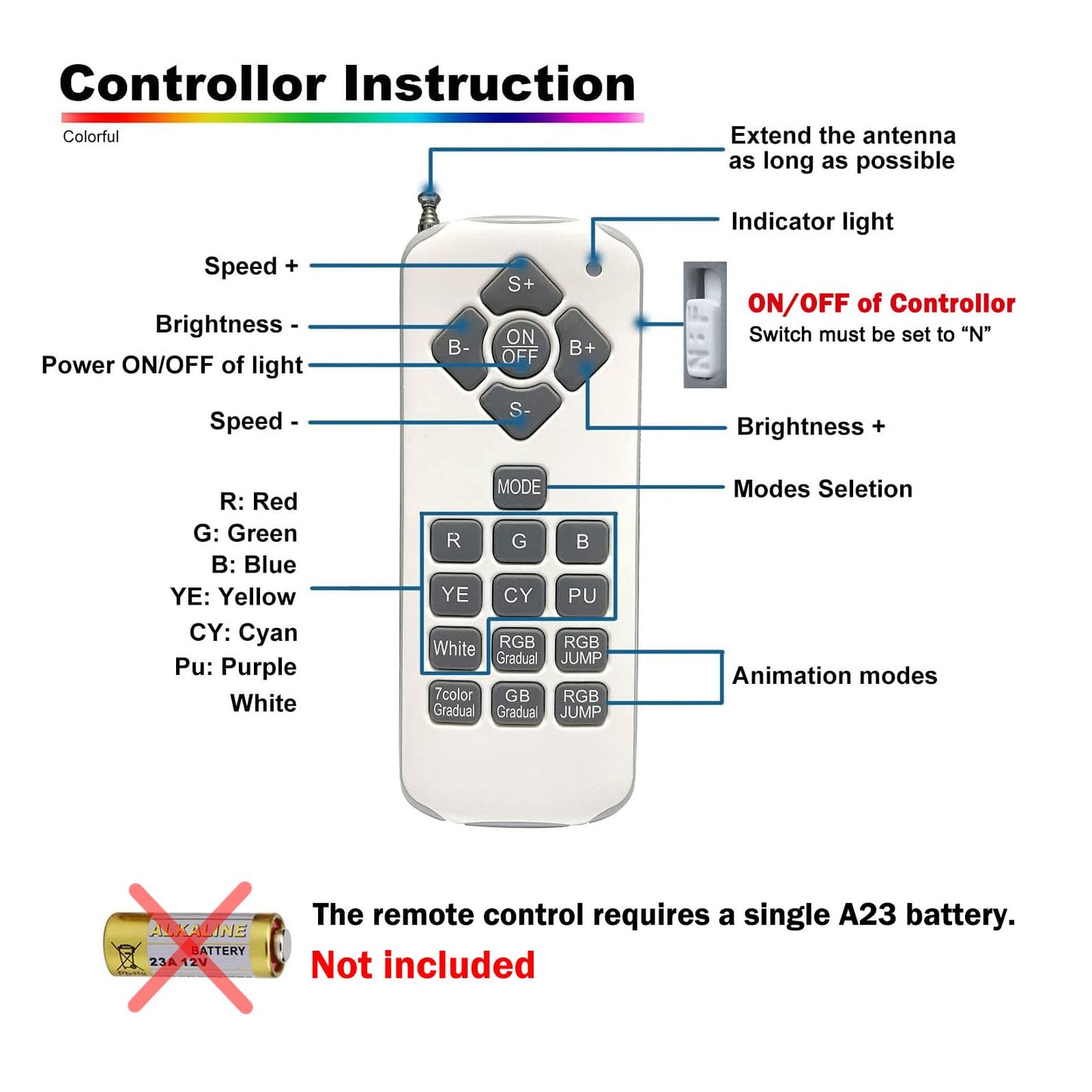 Pool Lights, 120V 40W RGB Color Changing Underwater LED Pool Light for Inground Pool with Remote Control, E26 Replacement Bulb Fit in for Pentair and Hayward Pool Light Fixtures