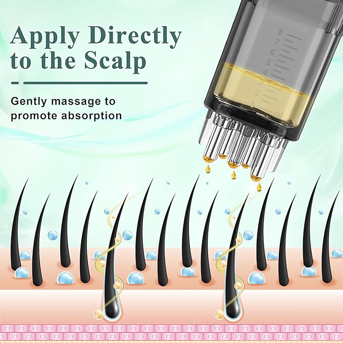 2 PCS Minoxidil Applicators with Cleaning Brush and Dropper, Anglecai Scalp Applicator Comb for Hair Oil Applicator Brush, Minoxidil Brushes for Scalp Applicator Comb for Hair Growth