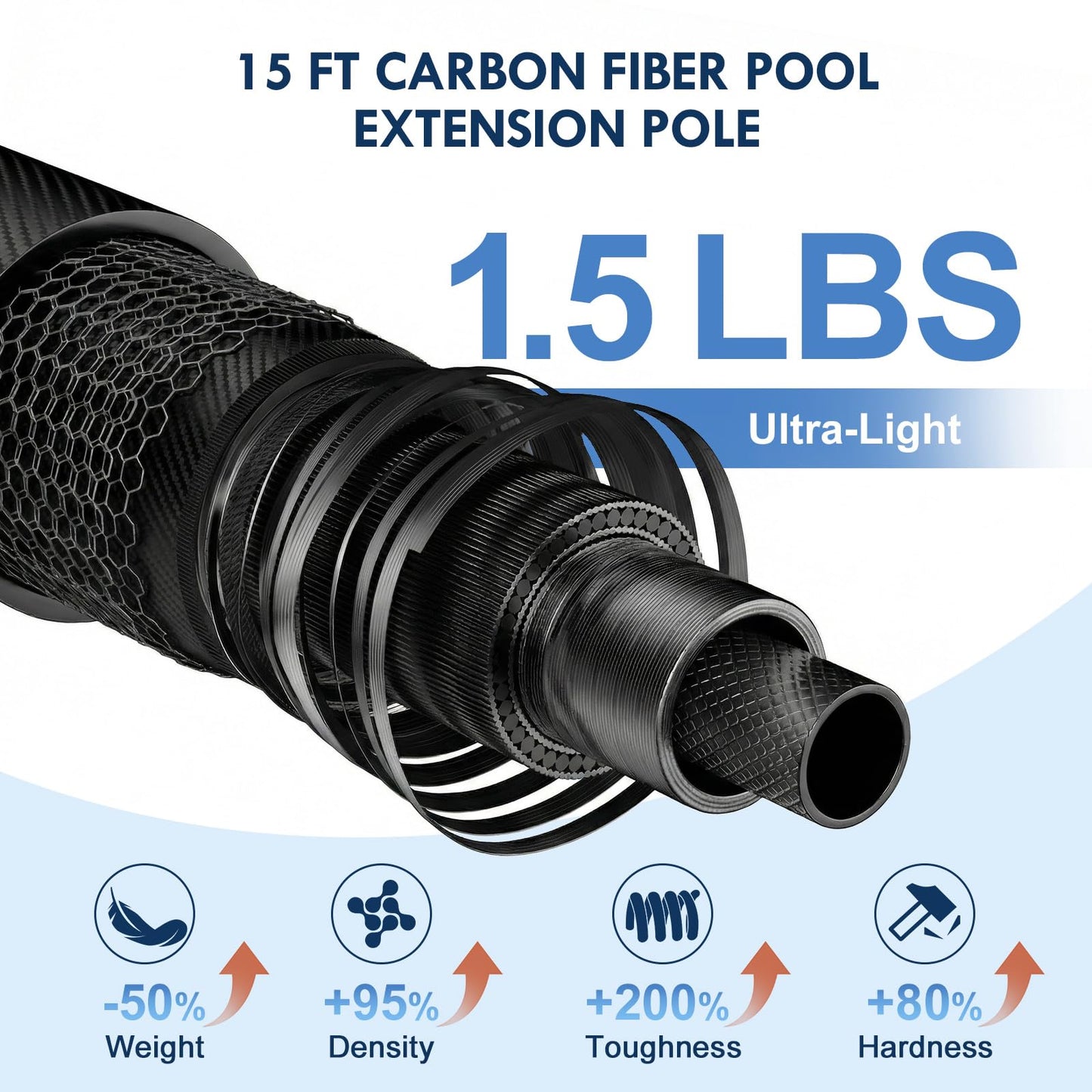 CROHDLE New Carbon Fiber Pool Pole Telescopic, 4.6-15 FT Lightweight Adjustable Extension Poole Pole, Professional Telescoping Swimming Pool Cleaning Poles, for Brushes, Vacuum, Nets, Skimmers