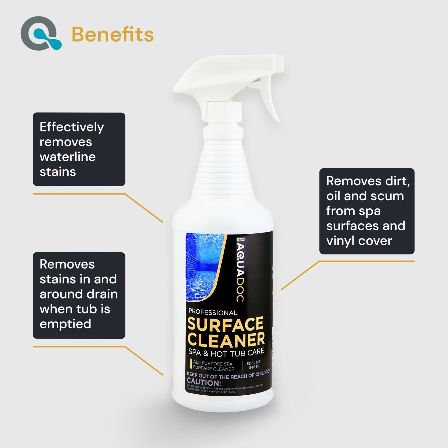 Hot Tub Cleaner Spray 32oz - Spa Surface Cleaner for Hot Tub Chemical Made in the USA - AquaDoc