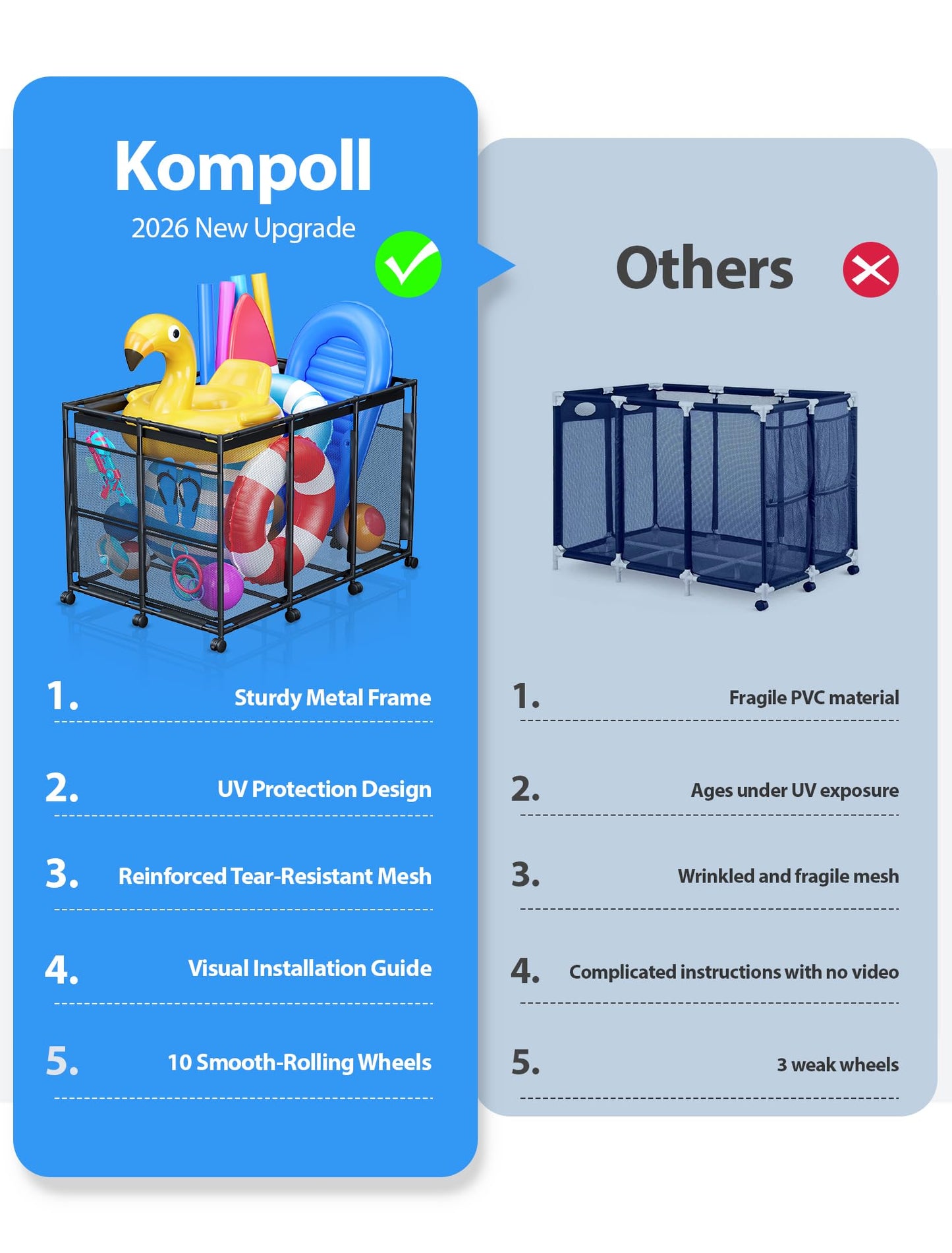 Kompoll Pool Float Storage - Rolling Mesh Pool Storage Bin for Noodles, Goggles, Floats & Balls, XXL Large Outdoor Pool Toy Organizer with Wheels for Swimming Accessories, Black