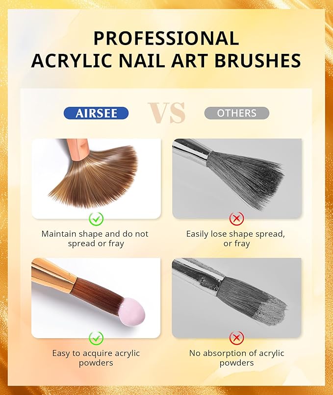 AIRSEE 3Pcs Acrylic Nail Brush Set, Size 8/10/14 Professional Manicure Brushes for Acrylic Powder Nail Art Extension, 3D Carving for DIY Salon Home, 3A+ Nylon, Black