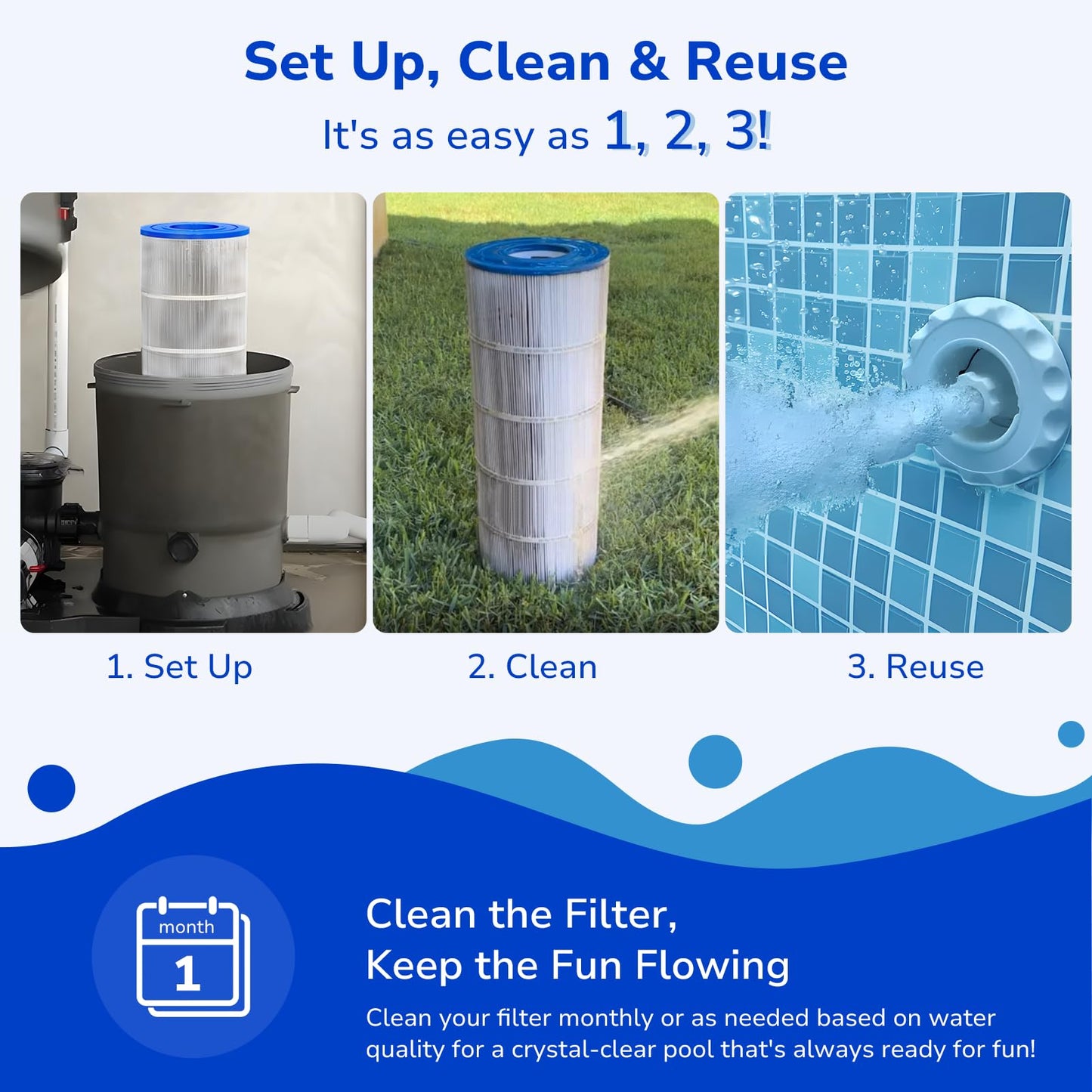 Fil-fresh PXST150 Pool Filter Cartridges Compatible with Hayward XStream CC1500, Replacement for Hayward CCX1500RE, Pleatco PXST150, Unicel C-8316, 150 sq.ft