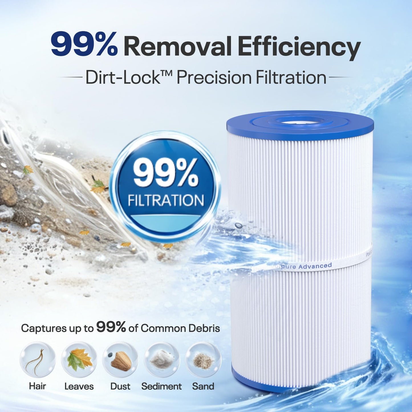 POOLPURE C-6430 Spa Filter Replaces Watkins 31489, Pleatco PWK30, Filbur FC-3915, P/N0969601, 71825, 73178, 73250, 30 sq. ft. Hot Spring Spa Filter 4 PACK