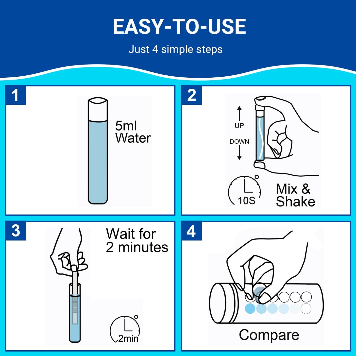 AKSBTEC Phosphate Test Kit - Pool Phosphate Test kit-50 Counts Phosphate Test Strips for Swimming Pool, Spa, Hot Tub,Aquarium,Fish Tank- Phosphate Test kit for Freshwater,Saltwater Testing