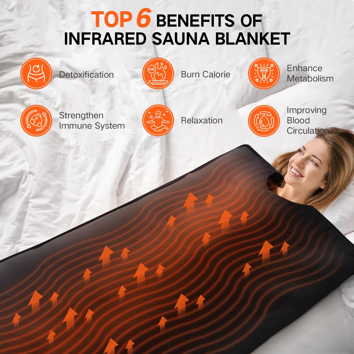 RRGFB Infrared Sauna Blanket, Durable PU Leather Cover Detox & Relaxation at Home Adjustable Timer, Size 6 ft x 2.6 ft