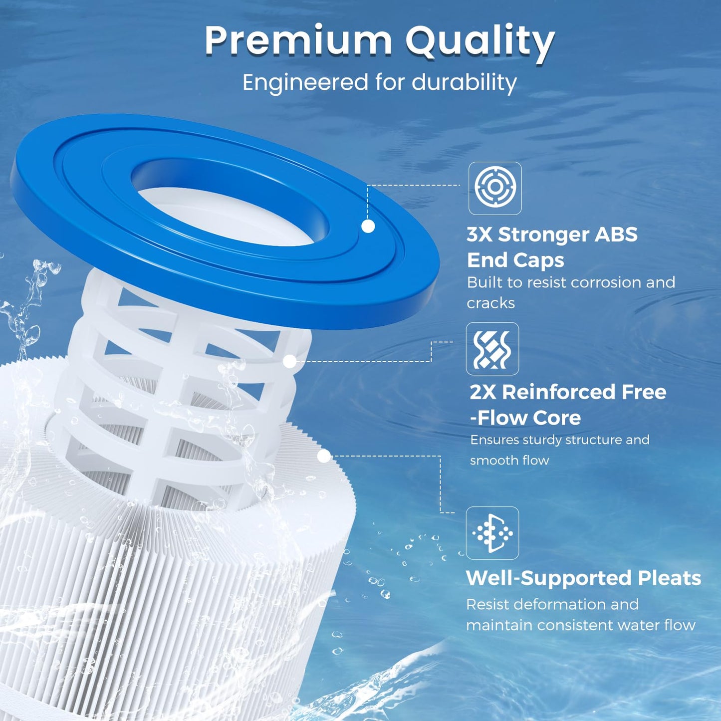 Future Way CS200 Pool Filter Cartridge Replacement for Jandy CS200, Replace for Jandy R0462400, Pleatco PJANCS200, 200 sq. ft