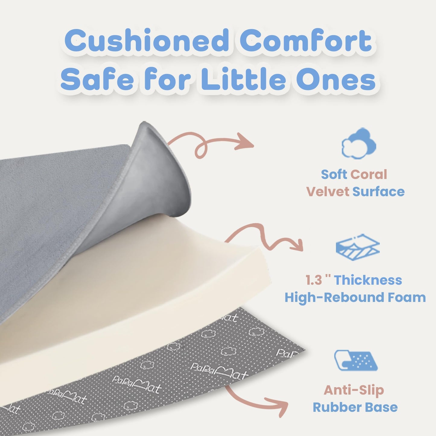 PAPAMAT 1.3" Thick Baby Floor Play Mat 79x158, Basic Padded Foam Mat for Tummy Time Crawling, Non Slip Cushioned for Babies Toddlers Infants Kids (Light Grey)