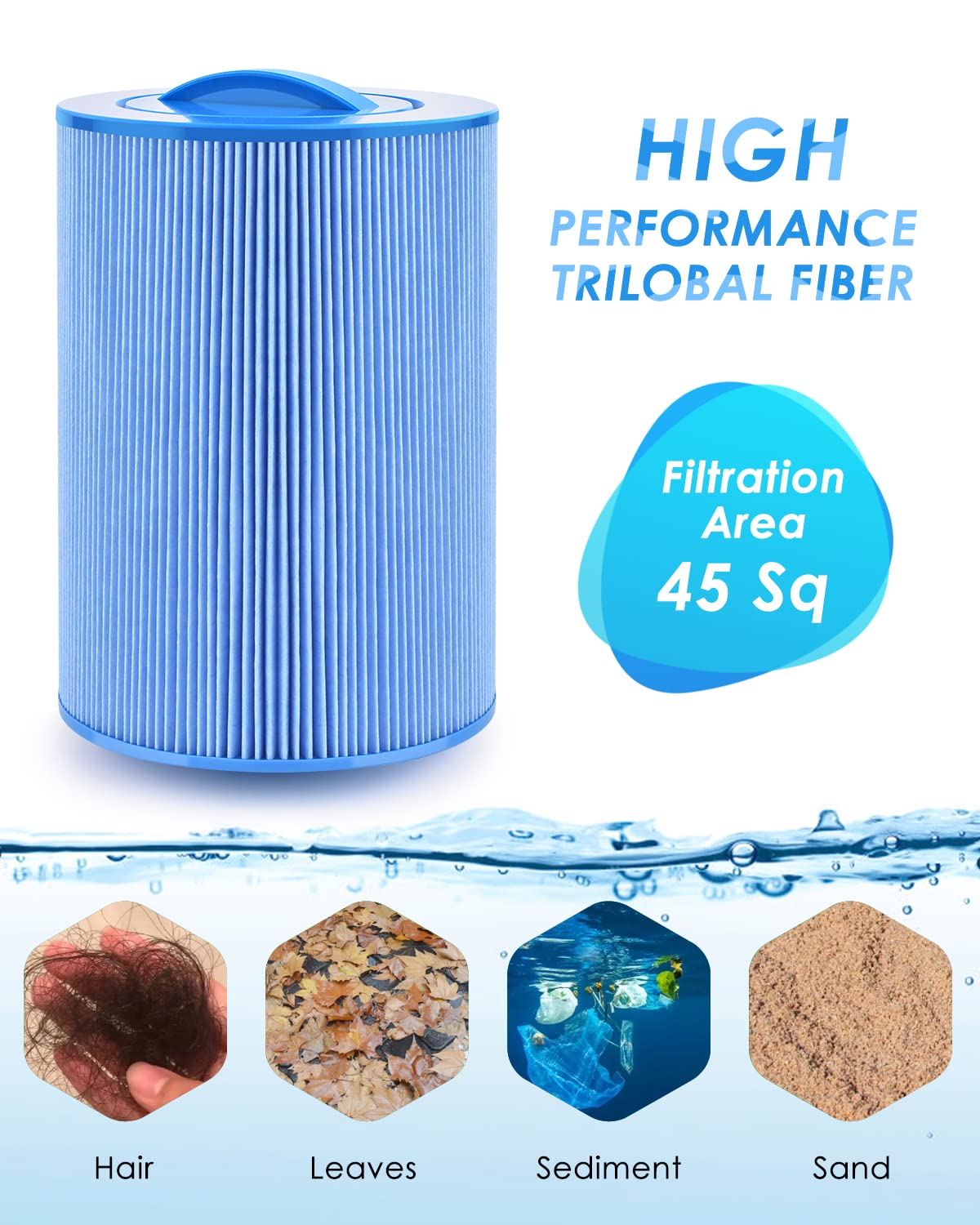 PACETAP Spa Filter Replacement for Pleatco PWW50P3, Unicel 6CH-940, Filbur FC-0359, Waterways 817-0050, 2 Pack 1 1/2" Coarse Thread Spa Hot Tub Filter for Waterway Vita Aber, Viking (Premium Blue)