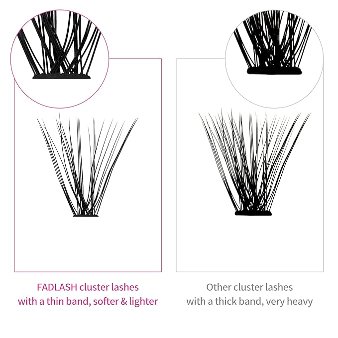 Cluster Lashes 30D+40D Individual Lashes 240pcs DIY Eyelash Extension D Curl 0.07 Natural Individual Lash Extensions False Eyelashes Wispy (30D+40D-0.07D, 12mm)