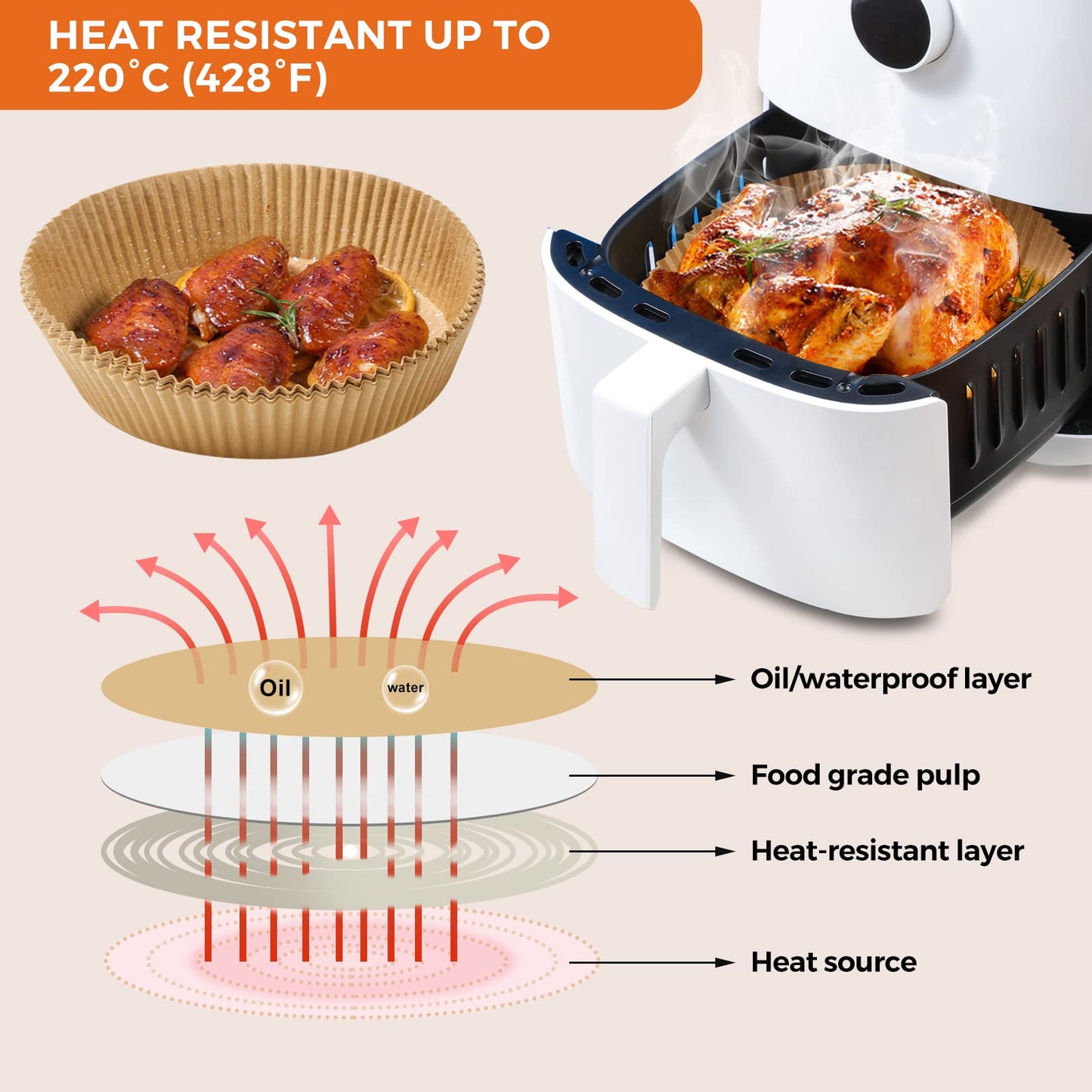 250 Pcs 8" Round Air Fryer Liners Disposable, Unbleached Parchment Paper Liners for Airfryer Basket, Non-Stick & Leakproof Baking Paper for Oven Roasting