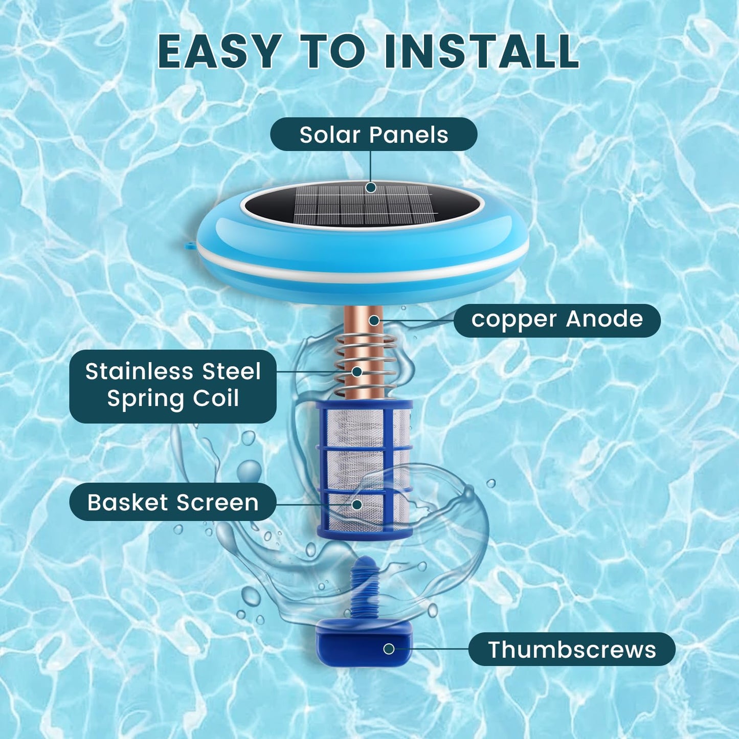 Pool Ionizer Solar Powered,Copper Ionization,Floating Automatic Water Cleaner and Purifier,Up to 45,000 Gal,85% Less Chlorine, Chlorine Free Water,Smart Replacement