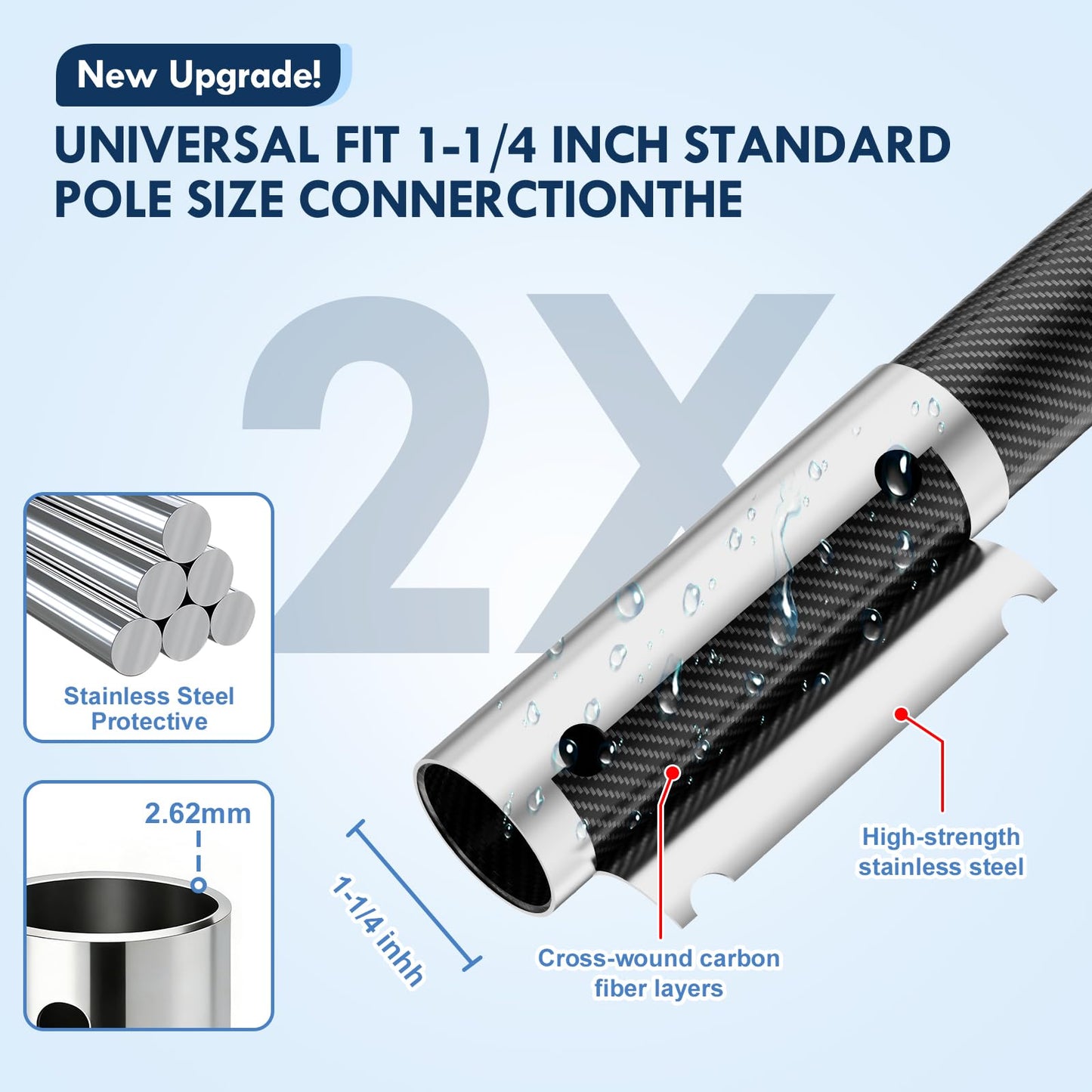 CROHDLE New Carbon Fiber Pool Pole Telescopic, 4.6-15 FT Lightweight Adjustable Extension Poole Pole, Professional Telescoping Swimming Pool Cleaning Poles, for Brushes, Vacuum, Nets, Skimmers