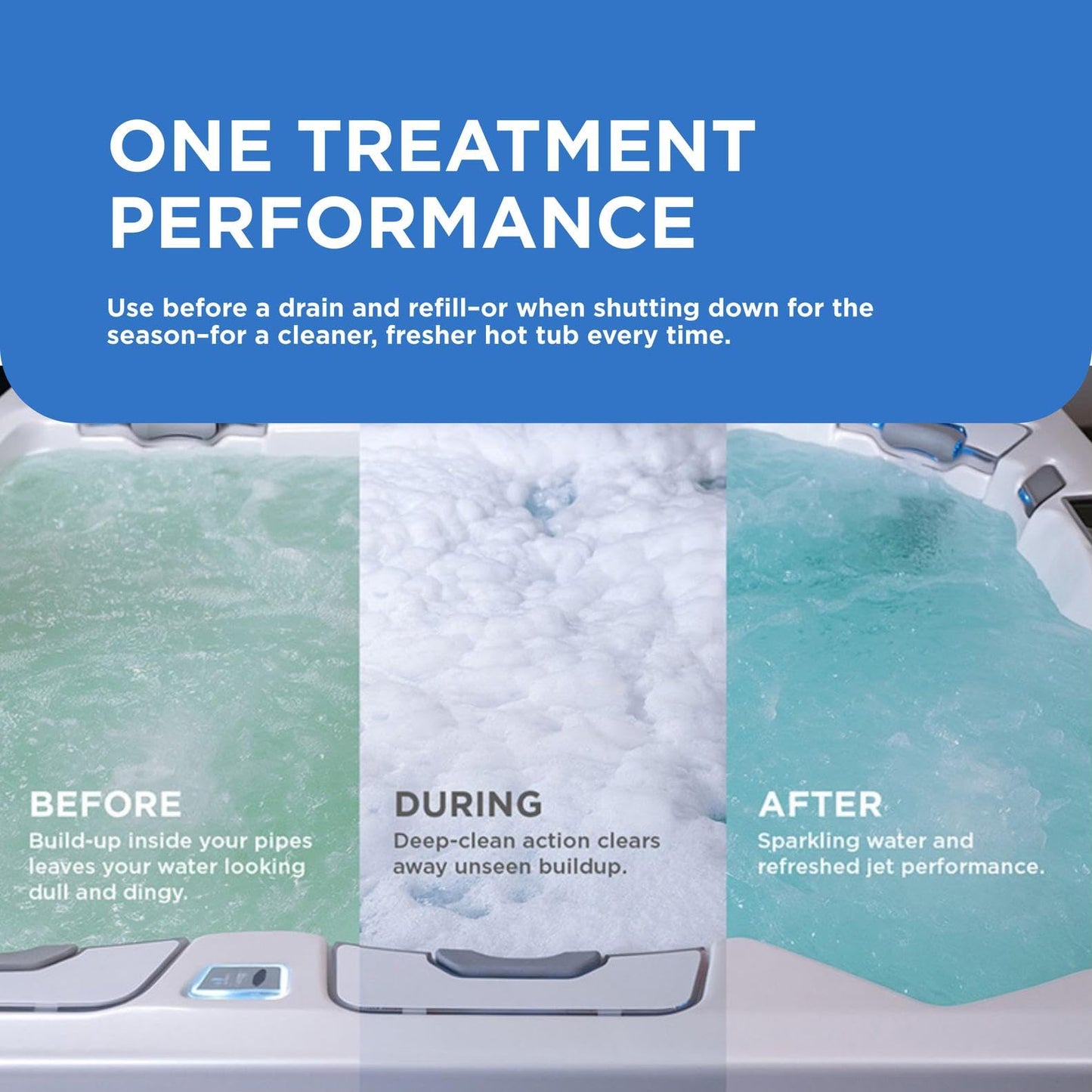 FROG Pipe & Jet Cleanser for Hot Tubs - Single Dose Deep Clean Purge Cleaner Packets for Clear Water - Prefilled for Hot Tubs to 600 Gallons - 2 Pack