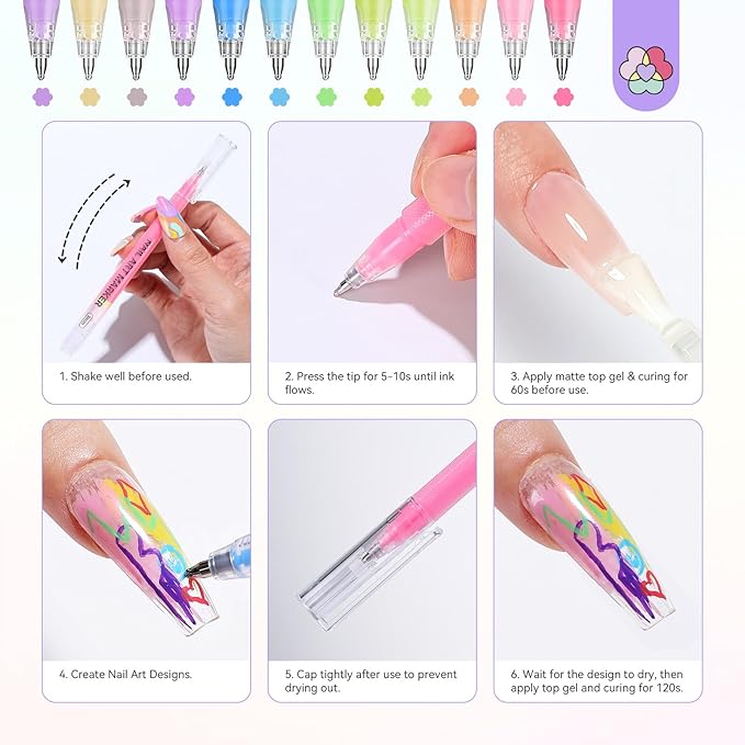 SAVILAND Nail Art Pens Set: 12 Colors Quick-Drying Ballpoint 3D Nail Polish Pens Paint Markers for Nail Art Painting, Dotting, Liner & Detailing Design, Beginner-Friendly DIY Manicure Tools Kit